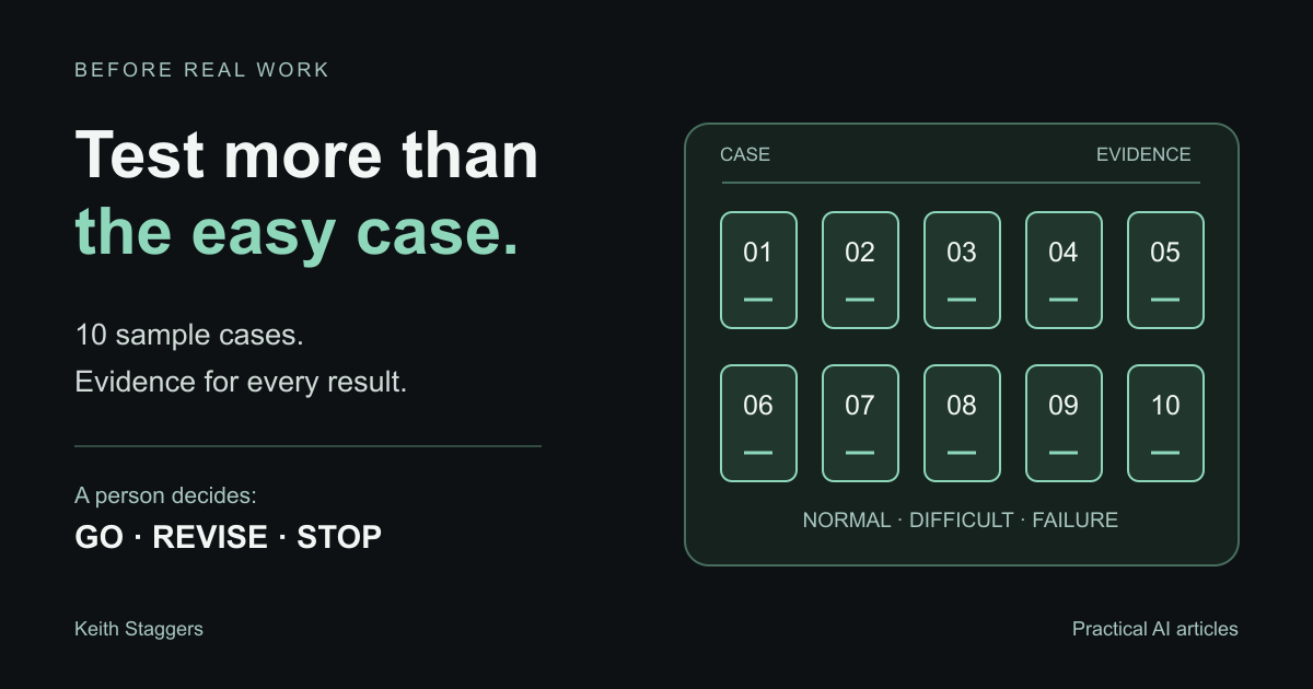 Ten sample test cases with evidence lead to a human decision: go, revise, or stop.