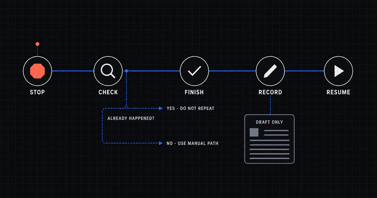 Five-step fallback drill used as part of an AI workflow test