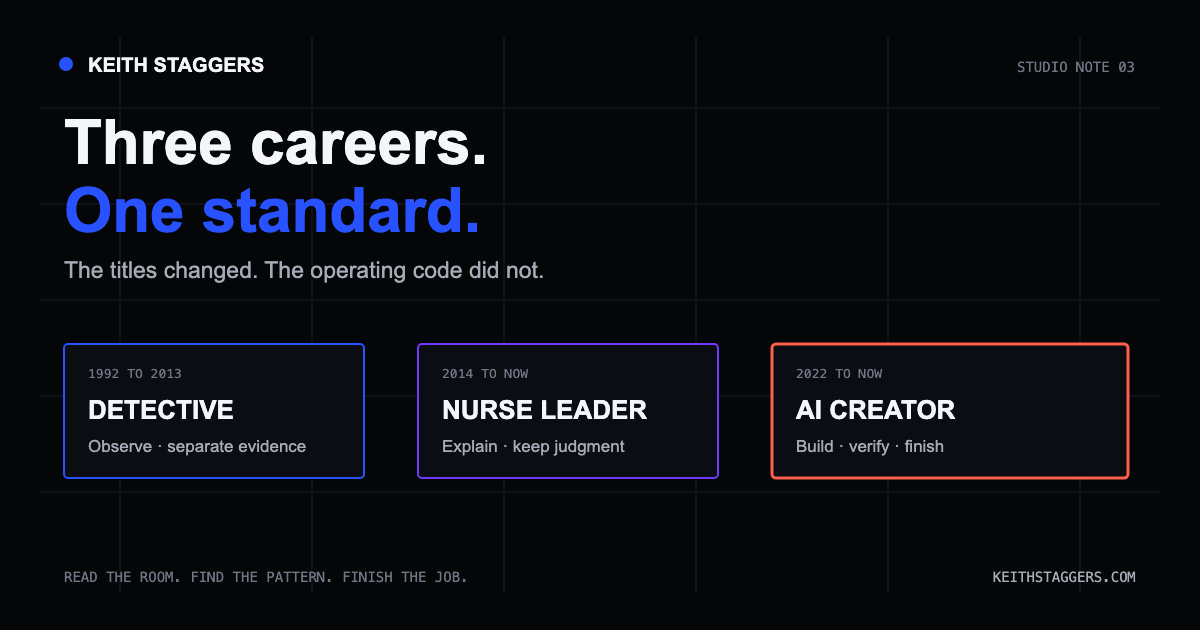 Three-career diagram connecting detective work, nurse leadership, and AI creation