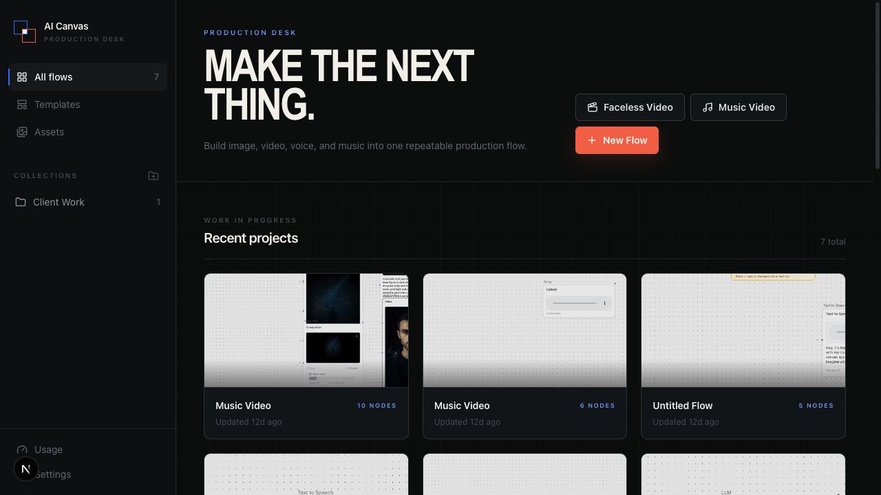 AI Canvas private dashboard showing recent creative production flows.