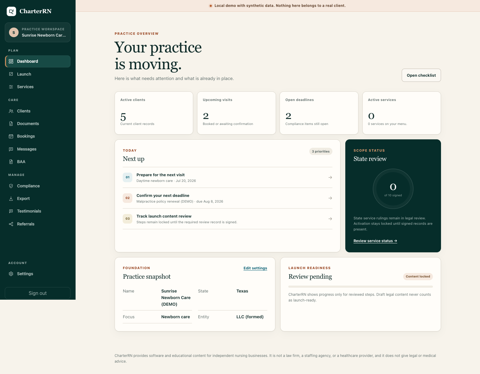 CharterRN demo practice dashboard showing tasks, deadlines, and synthetic practice records.